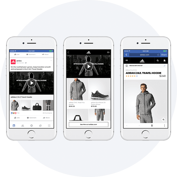 Performance-driven Facebook Advertising Agency since 2016... Performance-driven Facebook Advertising Agency since 2016...