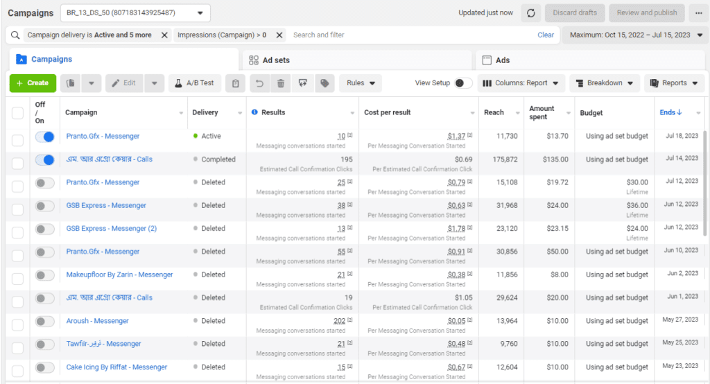 Meta Ads Management Service Work Samples